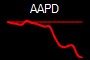 AAPD